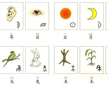 Cách nhớ chữ Hán nhanh và dễ dàng hơn 50% so với học thông thường