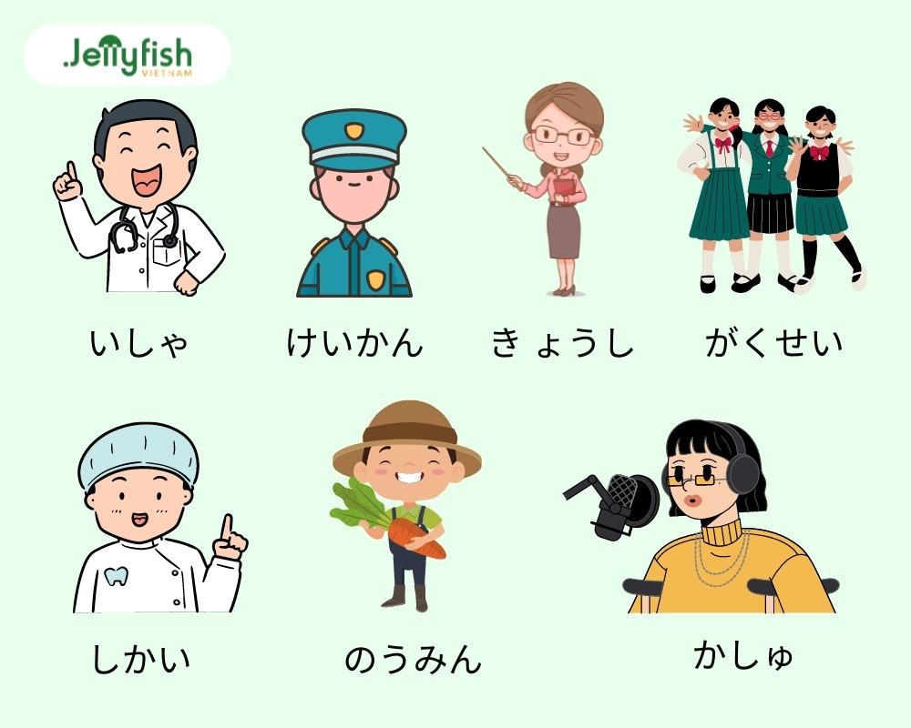 Mẫu câu giao tiếp tiếng Nhật chủ đề nghề nghiệp
