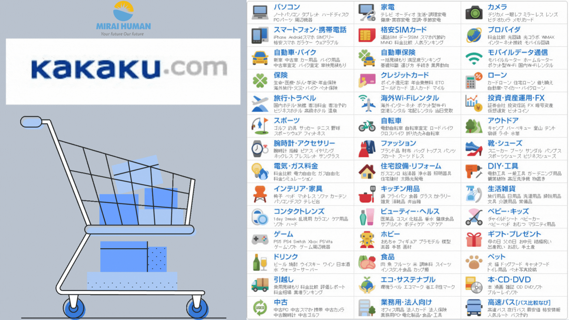 Kakaku - Trang web bán đồ cũ tại Nhật